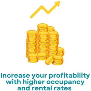 Increase profitability AvantGlamp